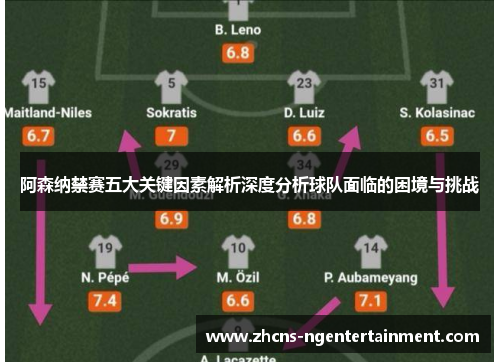 阿森纳禁赛五大关键因素解析深度分析球队面临的困境与挑战