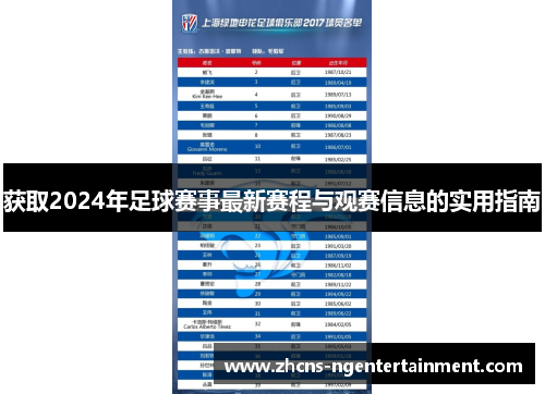 获取2024年足球赛事最新赛程与观赛信息的实用指南