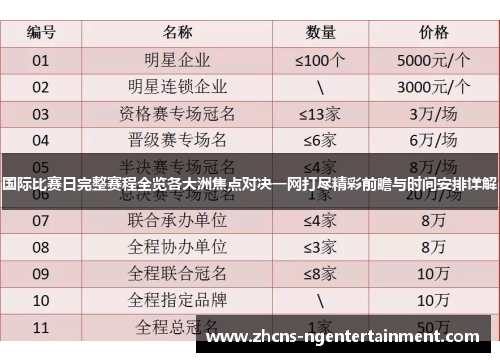国际比赛日完整赛程全览各大洲焦点对决一网打尽精彩前瞻与时间安排详解