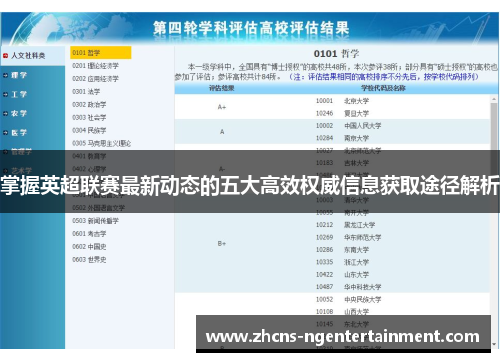 掌握英超联赛最新动态的五大高效权威信息获取途径解析